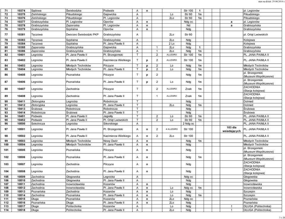 Legionów A n Nd a Grabiszyńska 76 10379 Grabiszyńska Szpitalna Oporów A n Ndg Grabiszyńska 77 10381 Tęczowa Dworzec Świebodzki PKP Grabiszyńska A 2Lo Str 60 pl.