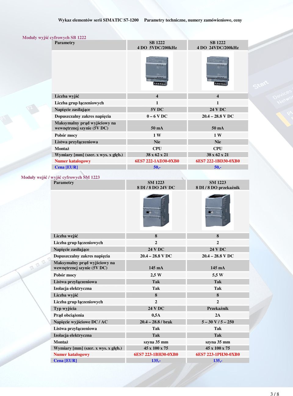 ) 38 x 62 x 21 38 x 62 x 21 Numer katalogowy 6ES7 222-1AD30-0XB0 6ES7 222-1BD30-0XB0 Cena [EUR] 50,- 50,- Moduły wejść / wyjść cyfrowych SM 1223 Parametry SM 1223 8 DI / 8 DO 24V DC SM 1223 8 DI / 8
