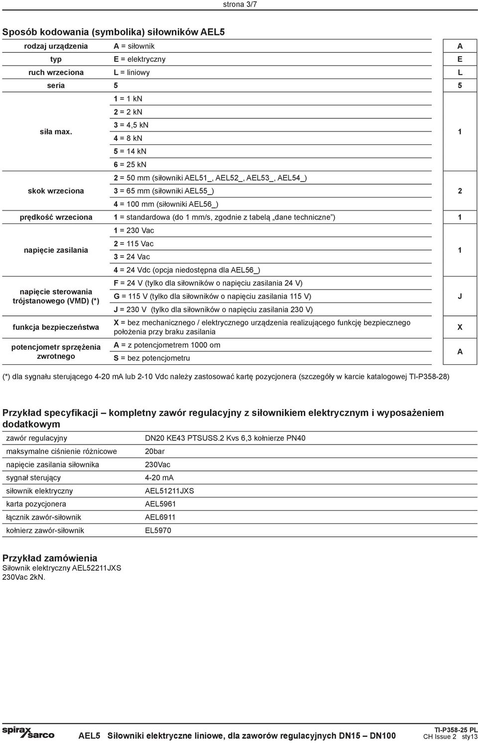 wrzeciona 1 = standardowa (do 1 mm/s, zgodnie z tabelą dane techniczne ) 1 napięcie napięcie sterowania trójstanowego (VMD) (*) funkcja bezpieczeństwa potencjometr sprzężenia zwrotnego 1 = 230 Vac 2