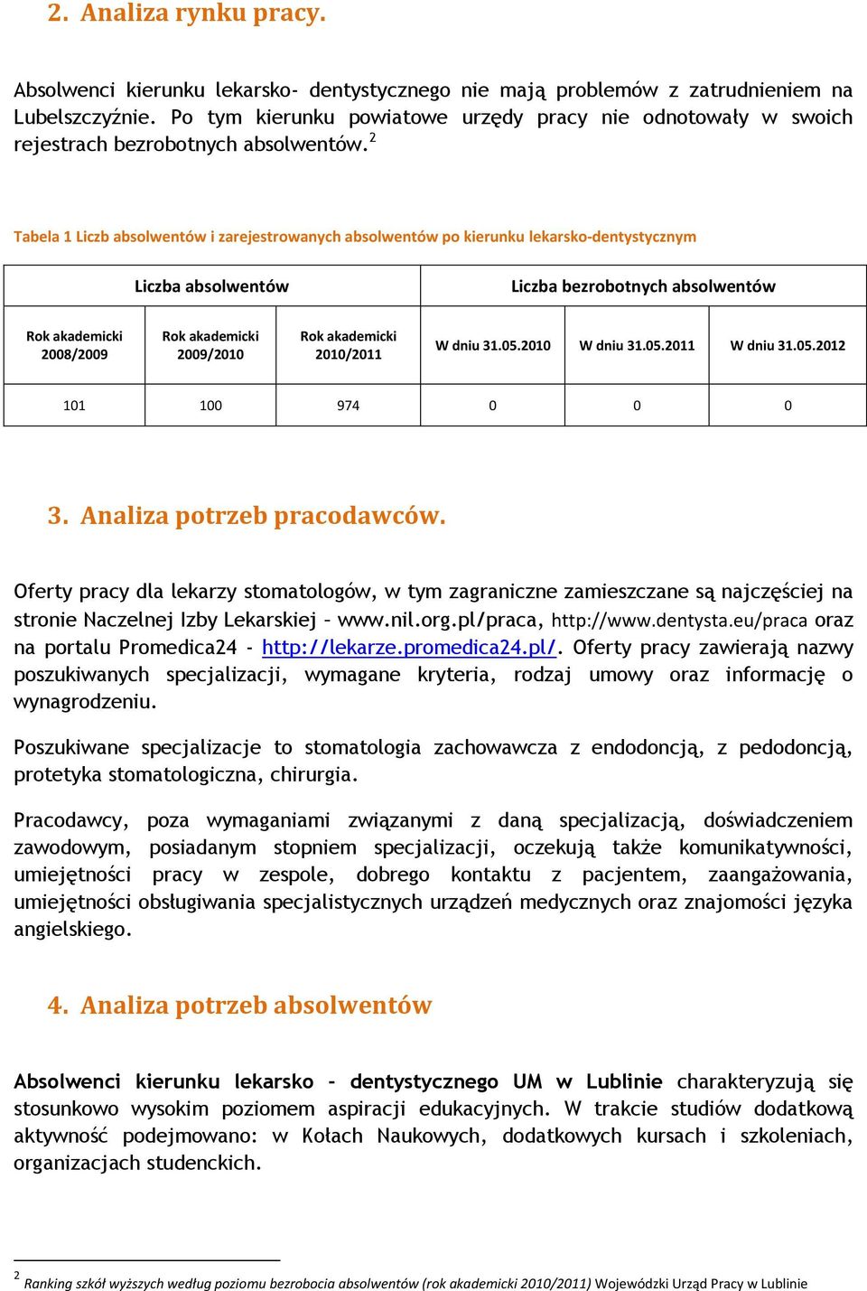 2 Tabela 1 Liczb absolwentów i zarejestrowanych absolwentów po kierunku lekarsko-dentystycznym Liczba absolwentów Liczba bezrobotnych absolwentów Rok akademicki 2008/2009 Rok akademicki 2009/2010 Rok