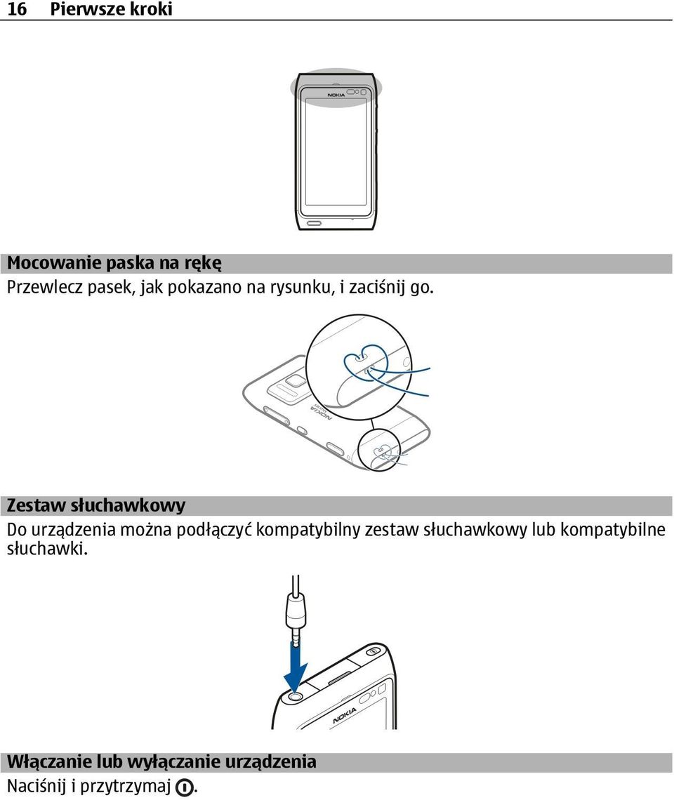 Zestaw słuchawkowy Do urządzenia można podłączyć kompatybilny