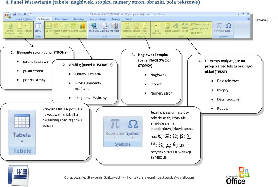 Grafikę (panel ILUSTRACJE) Obrazki i zdjęcia Proste elementy graficzne Diagramy i Wykresy 3.