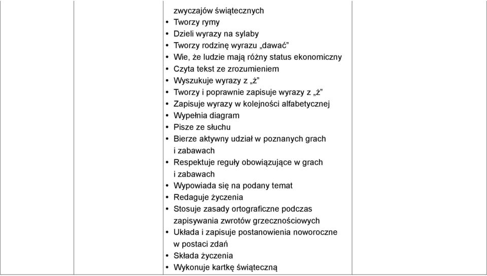 Bierze aktywny udział w poznanych grach i zabawach Respektuje reguły obowiązujące w grach i zabawach Wypowiada się na podany temat Redaguje życzenia