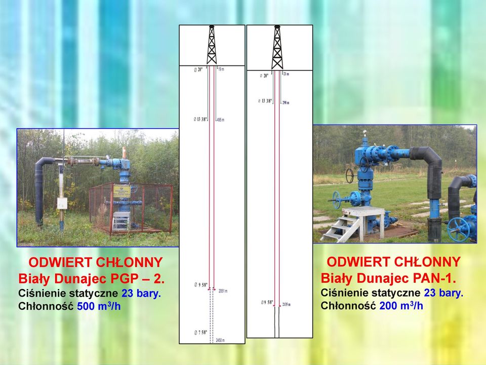 Chłonność 500 m 3 /h ODWIERT CHŁONNY Biały