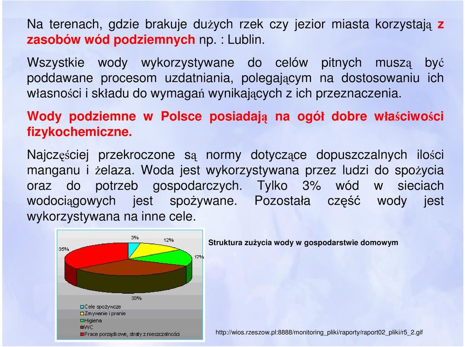 Wody podziemne w Polsce posiadają na ogół dobre właściwości fizykochemiczne. Najczęściej przekroczone są normy dotyczące dopuszczalnych ilości manganu i żelaza.