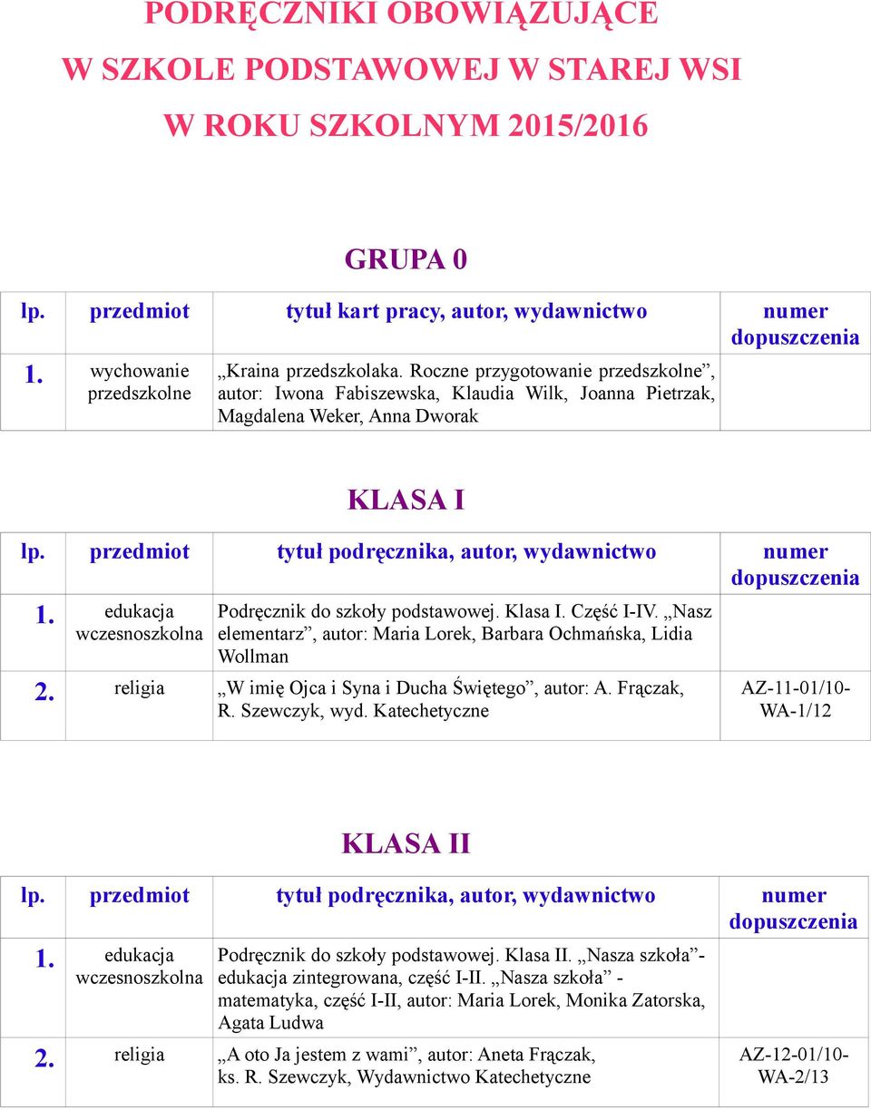 Nasz elementarz, autor: Maria Lorek, Barbara Ochmańska, Lidia Wollman 2. religia W imię Ojca i Syna i Ducha Świętego, autor: A. Frączak, R. Szewczyk, wyd.