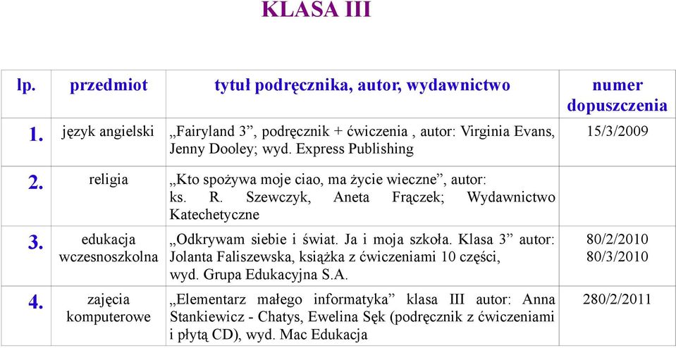 zajęcia Odkrywam siebie i świat. Ja i moja szkoła. Klasa 3 autor: Jolanta Faliszewska, książka z ćwiczeniami 10 części, wyd.