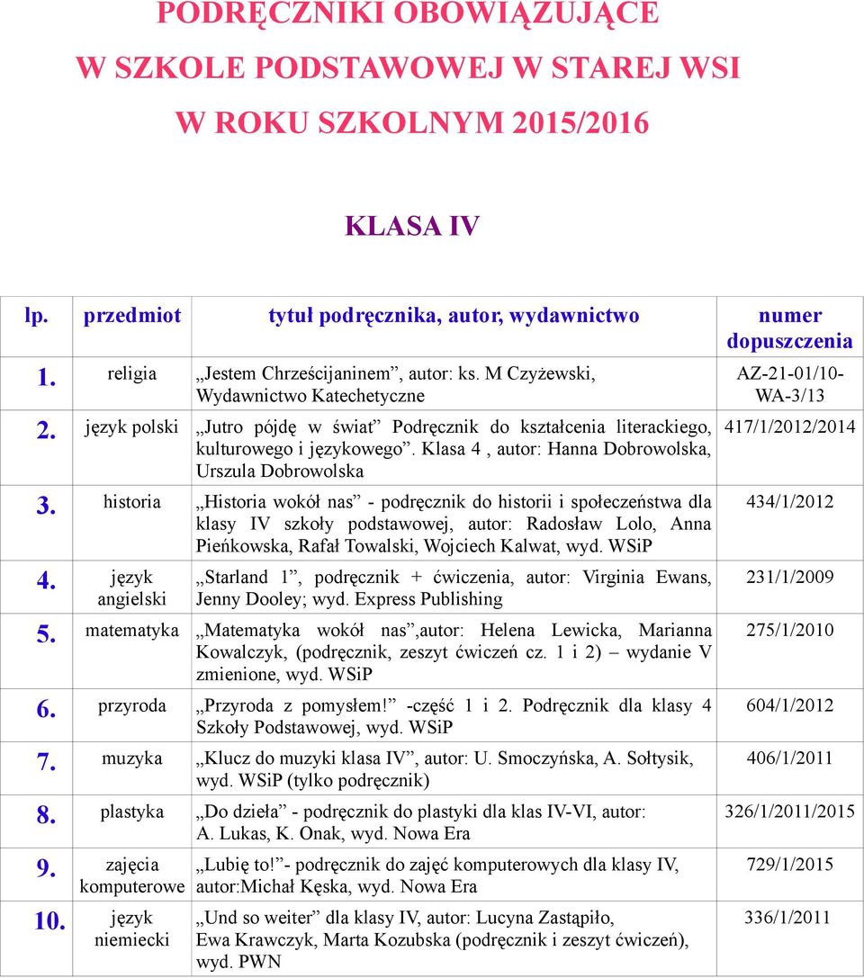 historia Historia wokół nas - podręcznik do historii i społeczeństwa dla klasy IV szkoły podstawowej, autor: Radosław Lolo, Anna Pieńkowska, Rafał Towalski, Wojciech Kalwat, wyd.