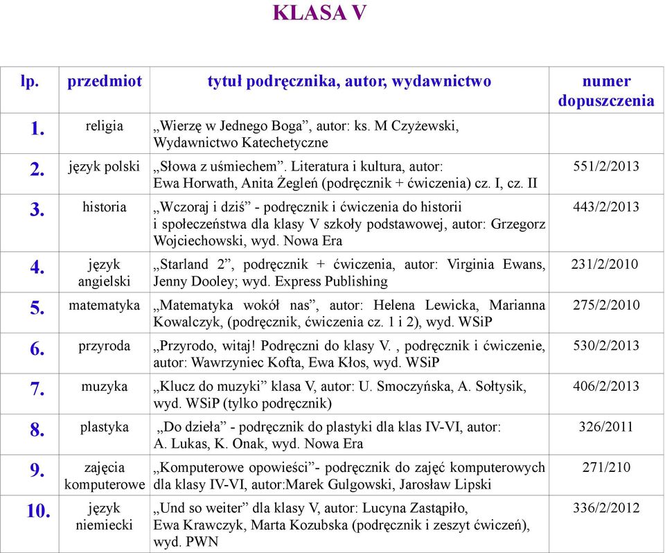 historia Wczoraj i dziś - podręcznik i ćwiczenia do historii i społeczeństwa dla klasy V szkoły podstawowej, autor: Grzegorz Wojciechowski, wyd.
