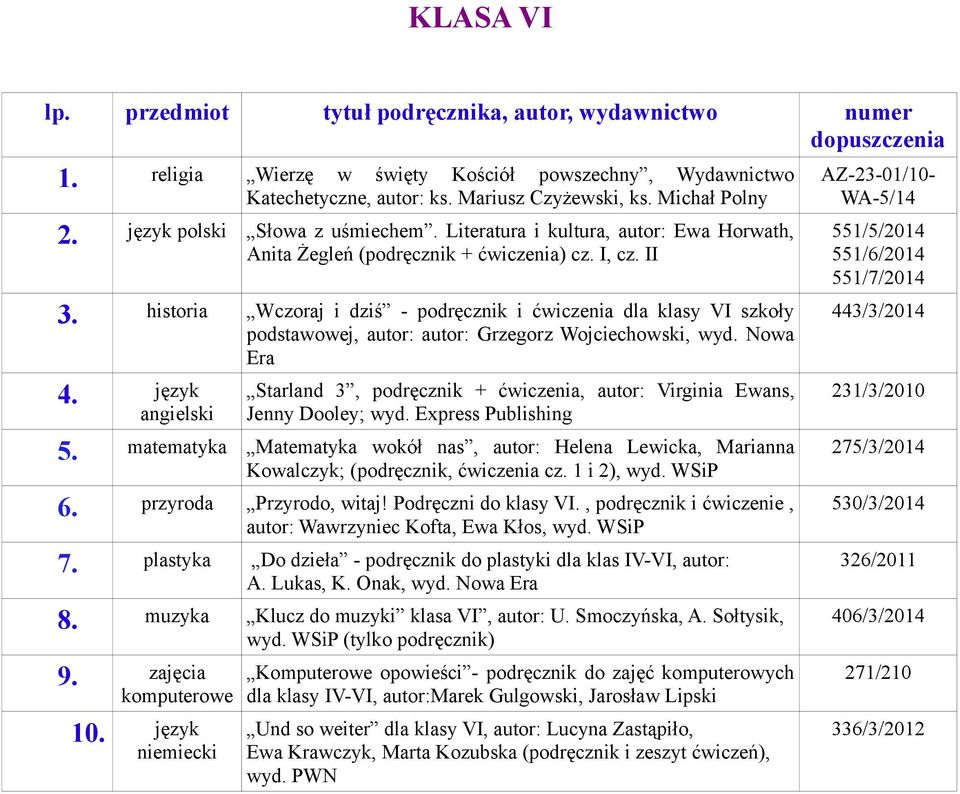 historia Wczoraj i dziś - podręcznik i ćwiczenia dla klasy VI szkoły podstawowej, autor: autor: Grzegorz Wojciechowski, wyd. Nowa Era Starland 3, podręcznik + ćwiczenia, autor: Virginia Ewans, 5.