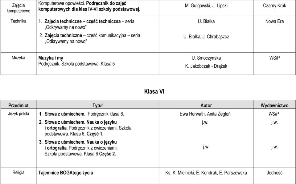 Szkoła podstawowa. Klasa 5 U. Smoczyńska K. Jakóbczak - Drążek Klasa VI Język polski 1. Słowa z uśmiechem. Podręcznik klasa 6. 2. Słowa z uśmiechem. Nauka o języku i ortografia.