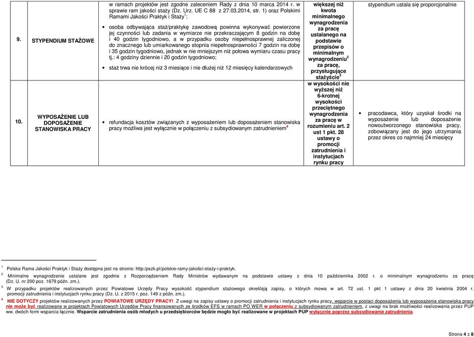 1) oraz Polskimi Ramami Jakości Praktyk i StaŜy 1 ; osoba odbywająca staŝ/praktykę zawodową powinna wykonywać powierzone jej czynności lub zadania w wymiarze nie przekraczającym 8 godzin na dobę i 40