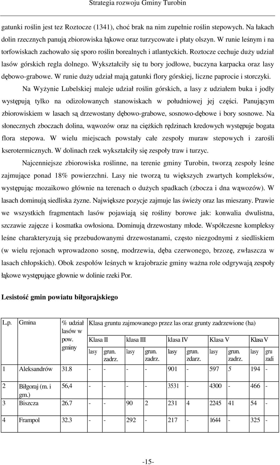 Wykształciły się tu bory jodłowe, buczyna karpacka oraz lasy dębowo-grabowe. W runie duŝy udział mają gatunki flory górskiej, liczne paprocie i storczyki.