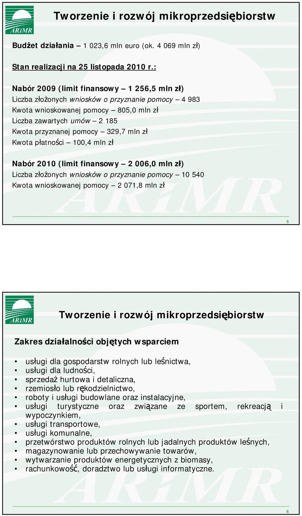 zł Kwota płatności 100,4 mln zł Nabór 2010 (limit finansowy 2 006,0 mln zł) Liczba złożonych wniosków o przyznanie pomocy 10 540 Kwota wnioskowanej pomocy 2 071,8 mln zł 5 Zakres działalności