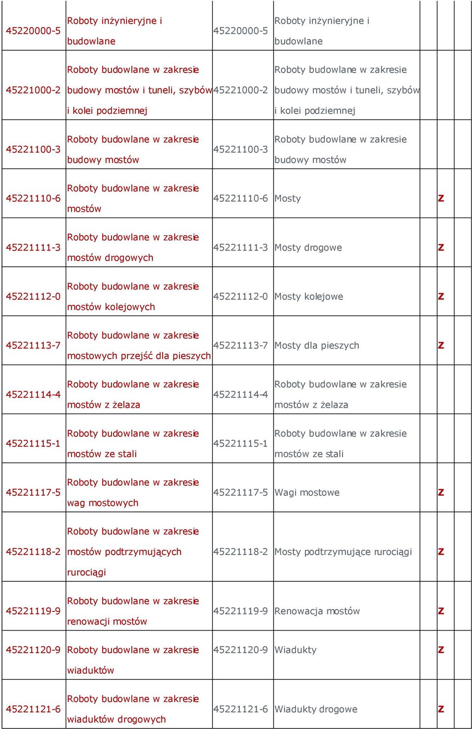 kolejowe 45221113-7 45221113-7 Mosty dla pieszych mostowych przejść dla pieszych 45221114-4 mostów z żelaza 45221114-4 mostów z żelaza 45221115-1 mostów ze stali 45221115-1 mostów ze stali 45221117-5