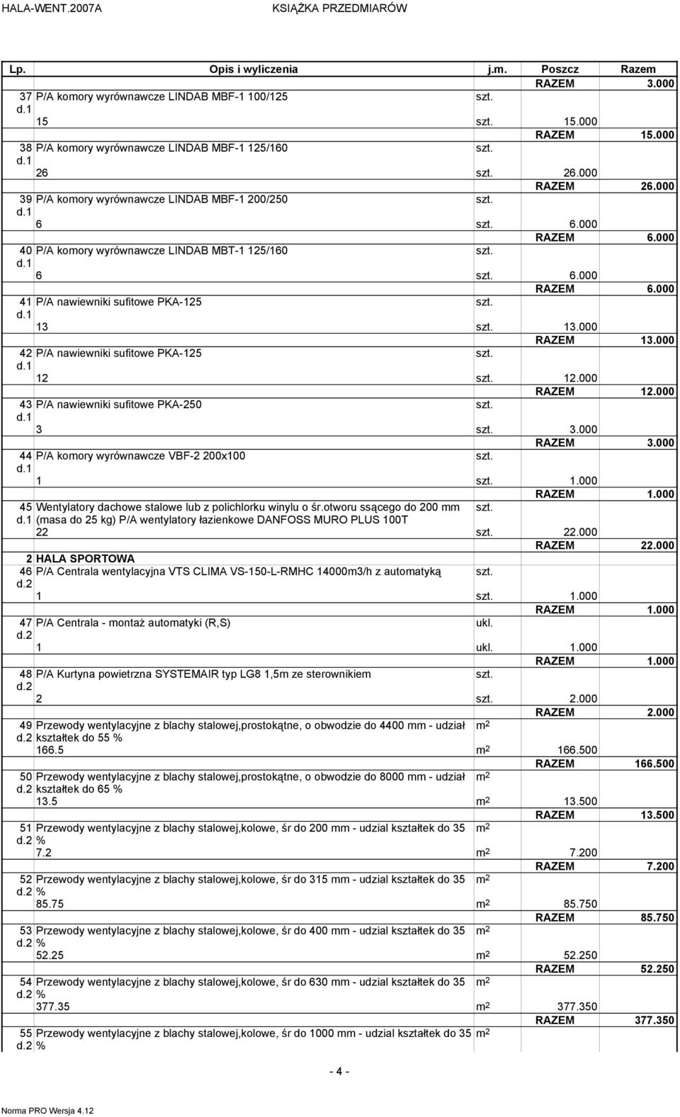 000 42 P/A nawiewniki sufitowe PKA-125 12 12.000 RAZEM 12.000 43 P/A nawiewniki sufitowe PKA-250 3 3.000 44 P/A koory wyrównawcze VBF-2 200x100 1 1.