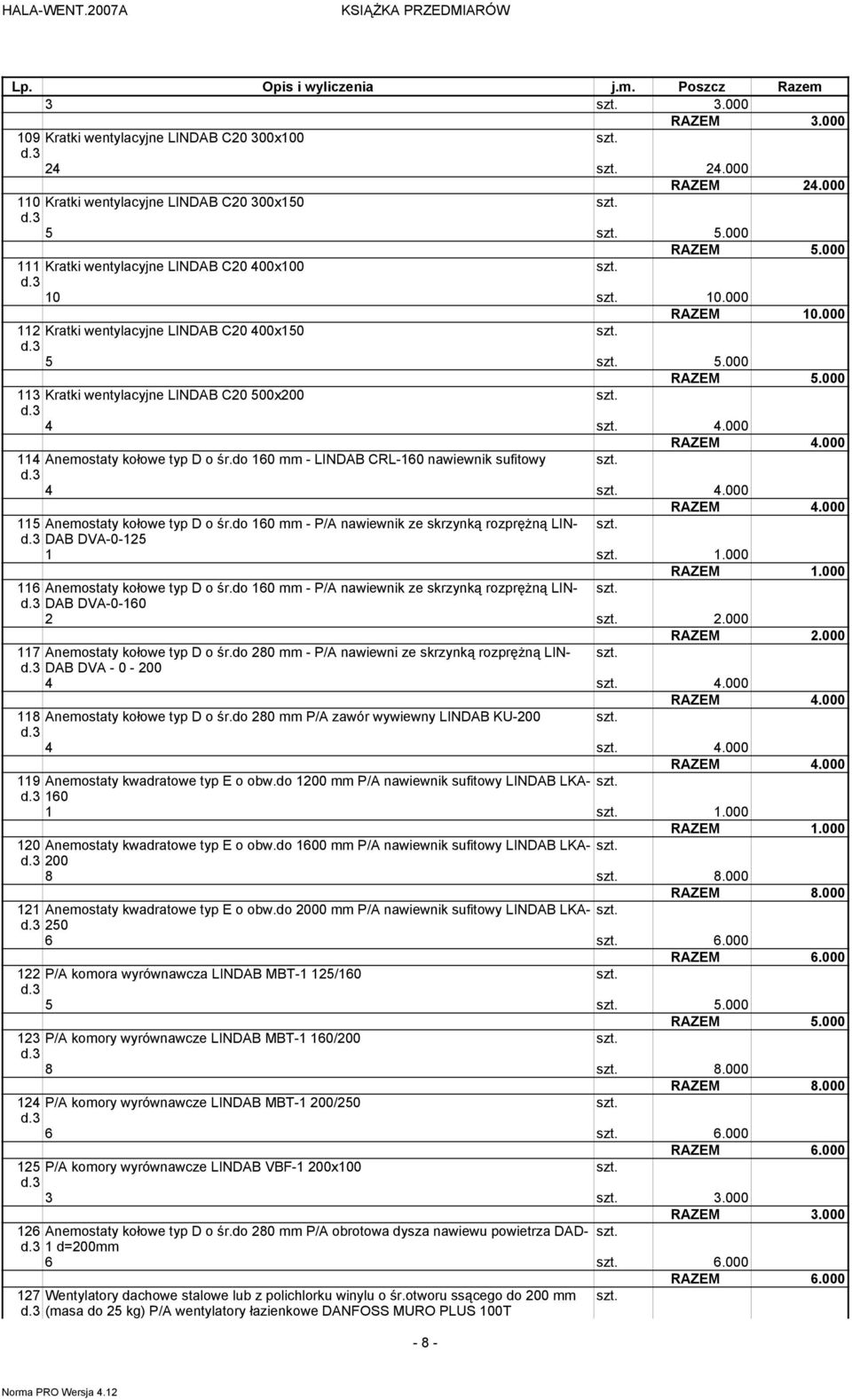 000 115 Aneostaty kołowe typ D o śr.do 160 - P/A nawiewnik ze skrzynką rozprężną LIN- DAB DVA-0-125 1 1.000 116 Aneostaty kołowe typ D o śr.
