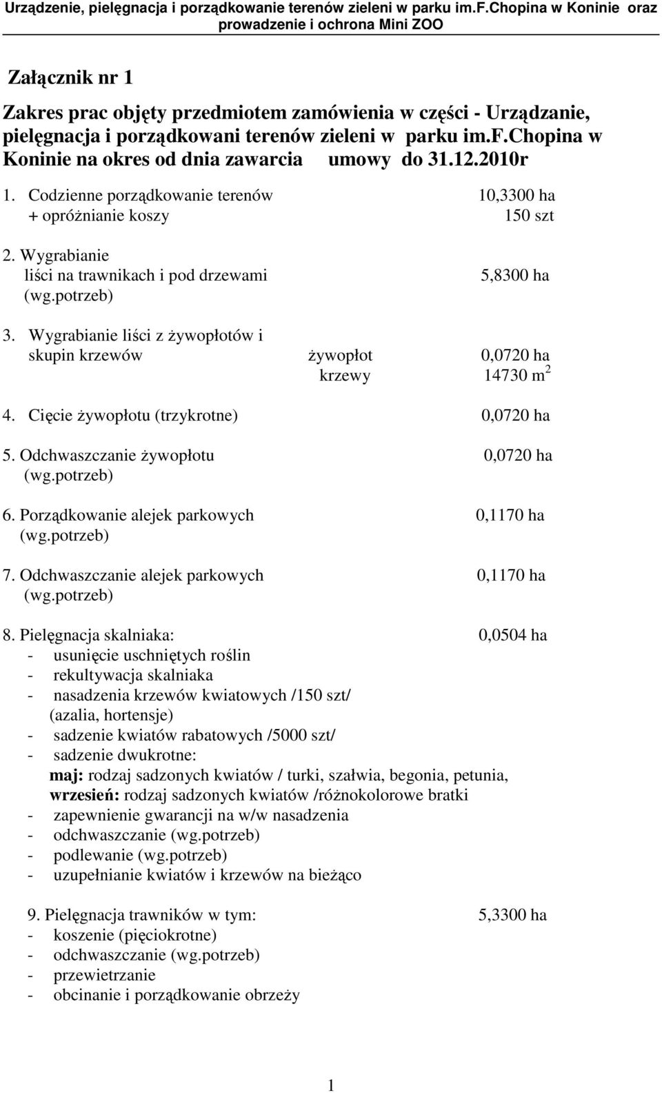 Wygrabianie liści z Ŝywopłotów i skupin krzewów Ŝywopłot 0,0720 ha krzewy 14730 m 2 4. Cięcie Ŝywopłotu (trzykrotne) 0,0720 ha 5. Odchwaszczanie Ŝywopłotu 0,0720 ha (wg.potrzeb) 6.