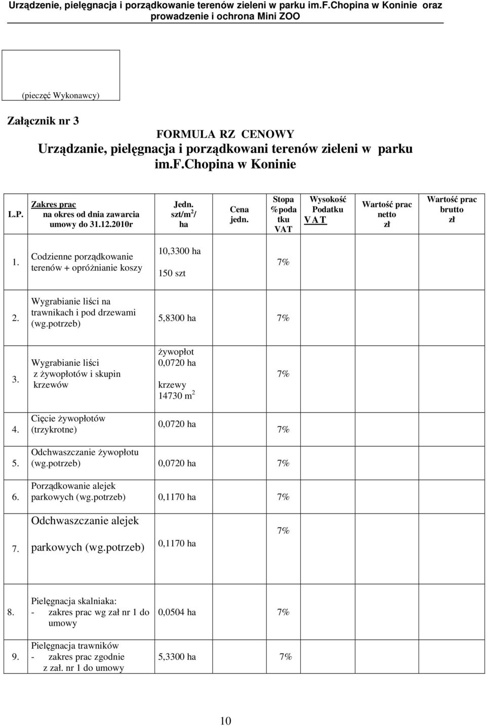 Codzienne porządkowanie terenów + opróŝnianie koszy 10,3300 ha 150 szt 7% 2. Wygrabianie liści na trawnikach i pod drzewami (wg.potrzeb) 5,8300 ha 7% 3.