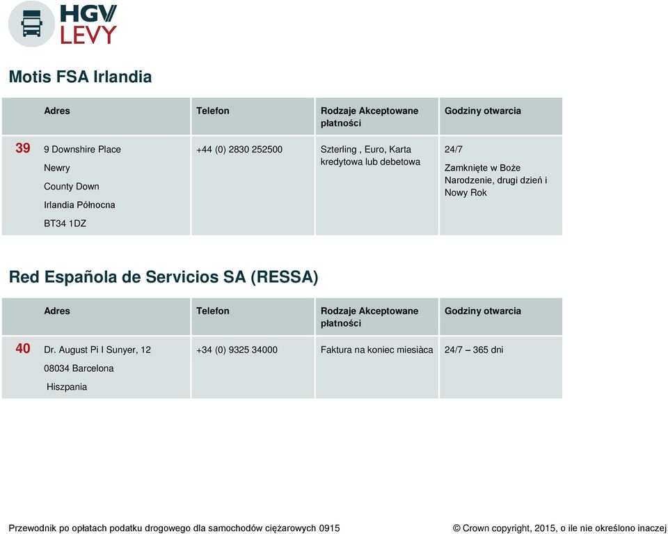 Narodzenie, drugi dzień i Nowy Rok Red Española de Servicios SA (RESSA) 40 Dr.