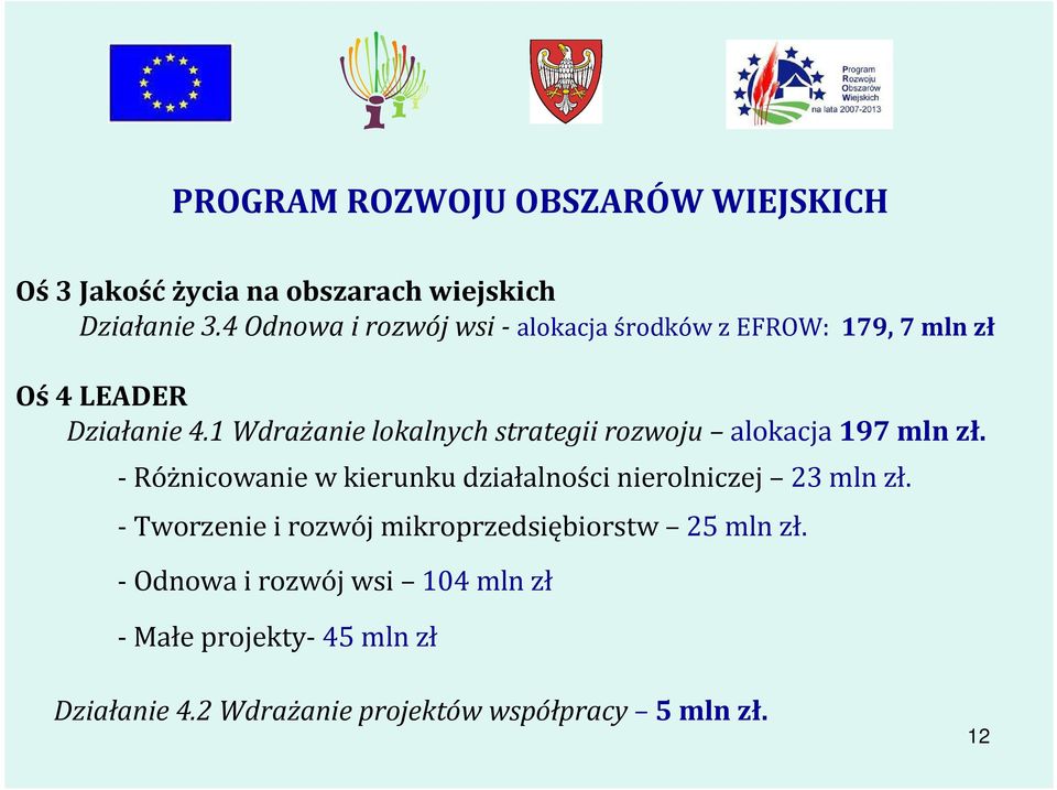 1 Wdrażanie lokalnych strategii rozwoju alokacja 197 mln zł.