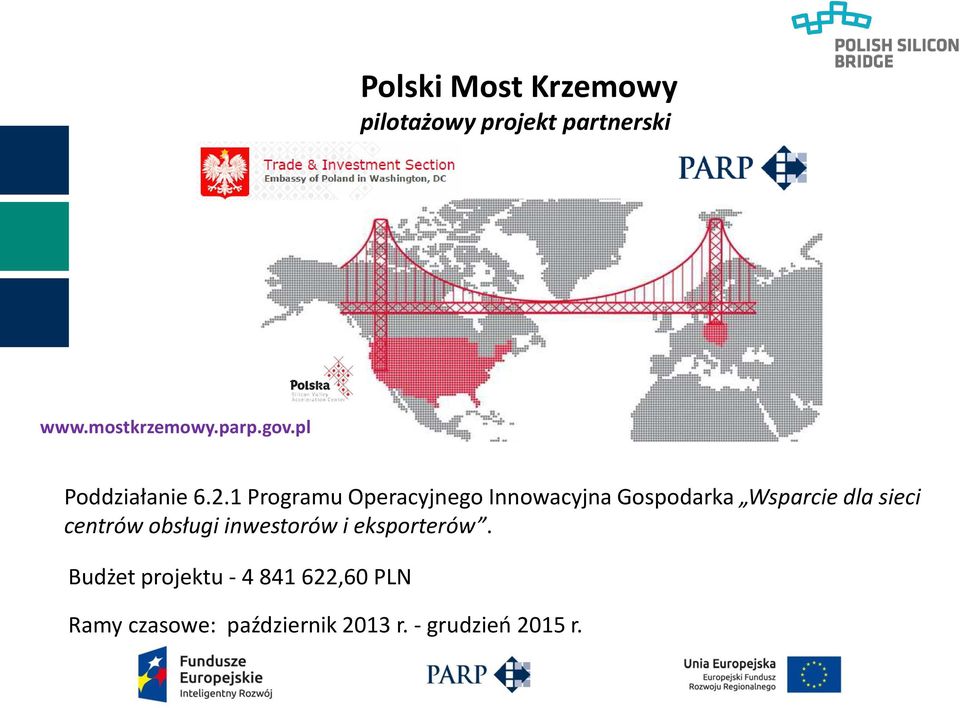 1 Programu Operacyjnego Innowacyjna Gospodarka Wsparcie dla sieci