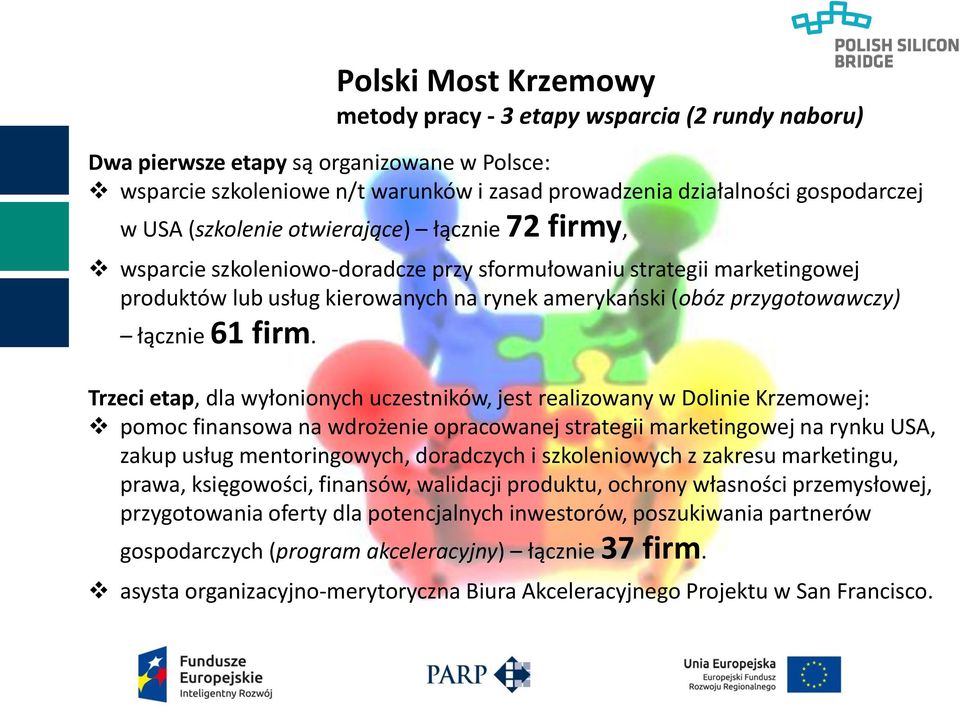 łącznie 61 firm.