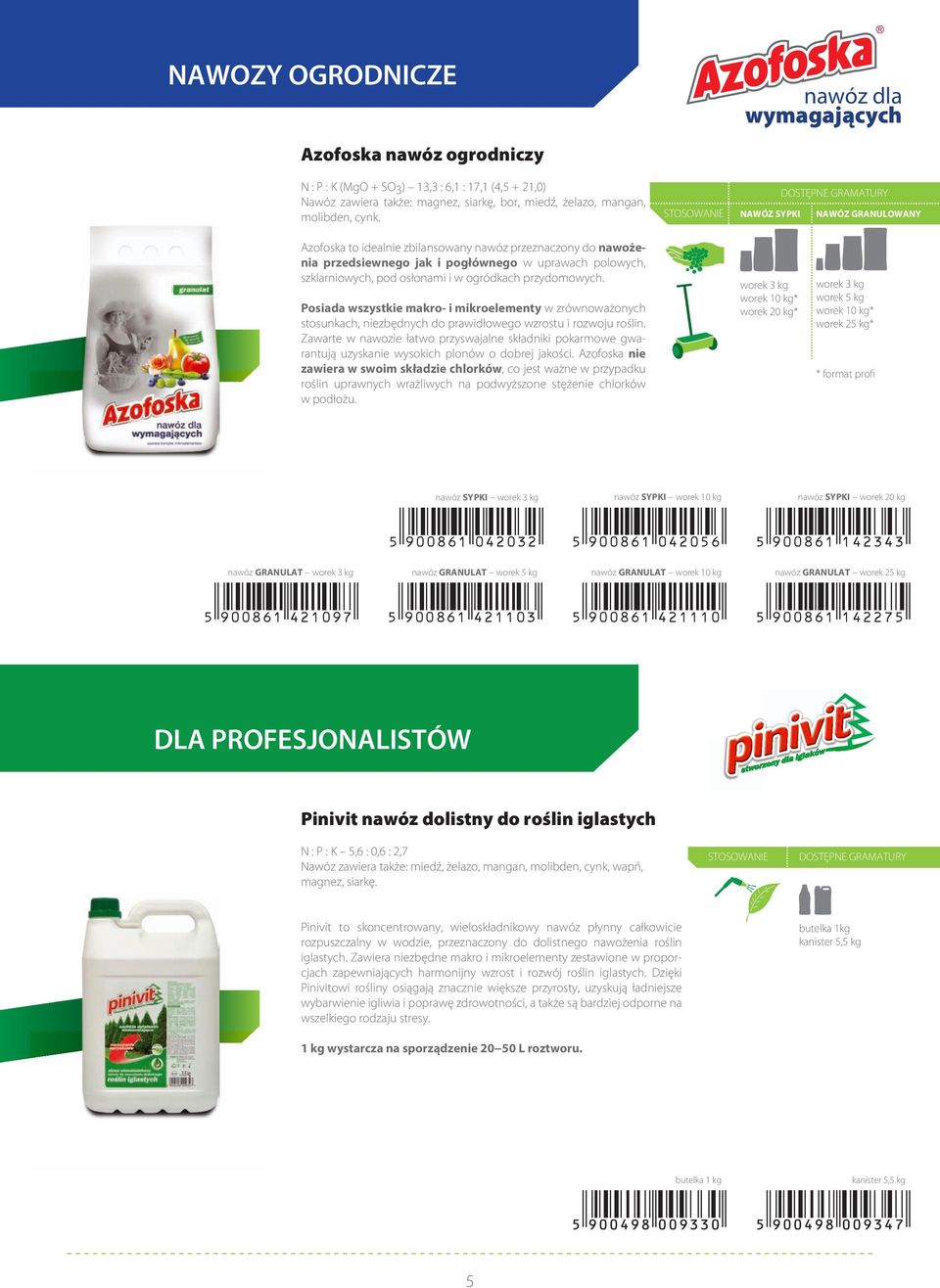 przydomowych. Posiada wszystkie makro- i mikroelementy w zrównoważonych stosunkach, niezbędnych do prawidłowego wzrostu i rozwoju roślin.