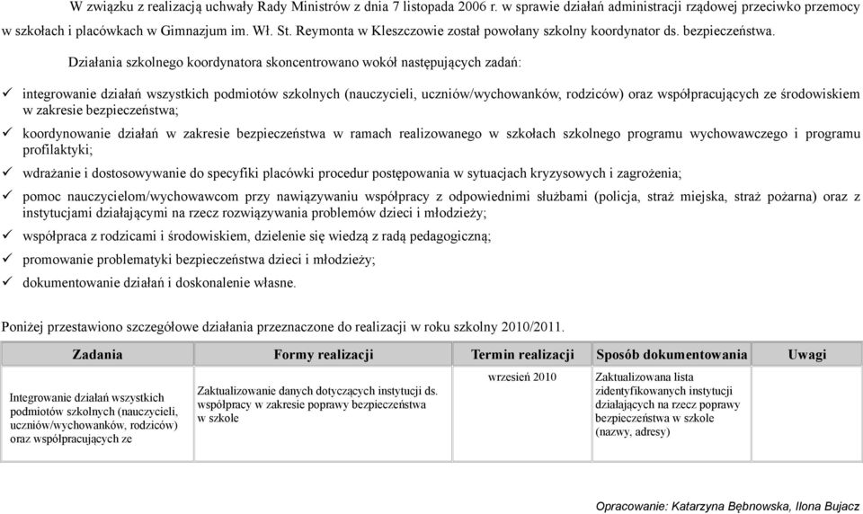 Działania szkolnego koordynatora skoncentrowano wokół następujących zadań: integrowanie działań wszystkich podmiotów szkolnych (nauczycieli, uczniów/wychowanków, rodziców) oraz współpracujących ze