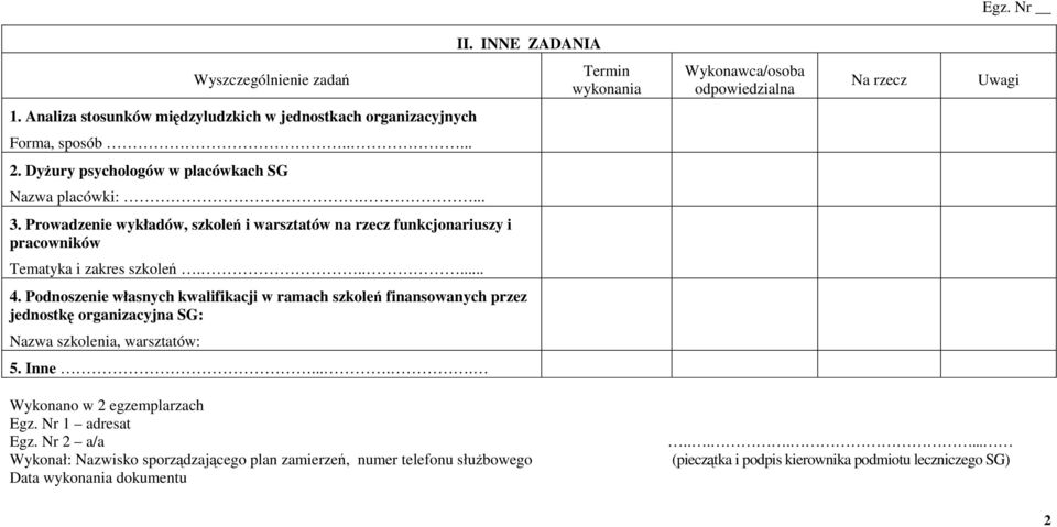 Prowadzenie wykładów, szkoleń i warsztatów na rzecz funkcjonariuszy i pracowników Tematyka i zakres szkoleń...... 4.