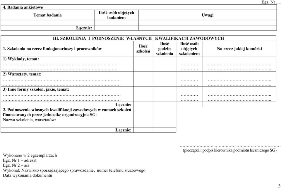 Szkolenia na rzecz funkcjonariuszy i pracowników 1) Wykłady, temat:...... 2) Warsztaty, temat: 3) Inne formy szkoleń, jakie, temat: Łącznie: 2.