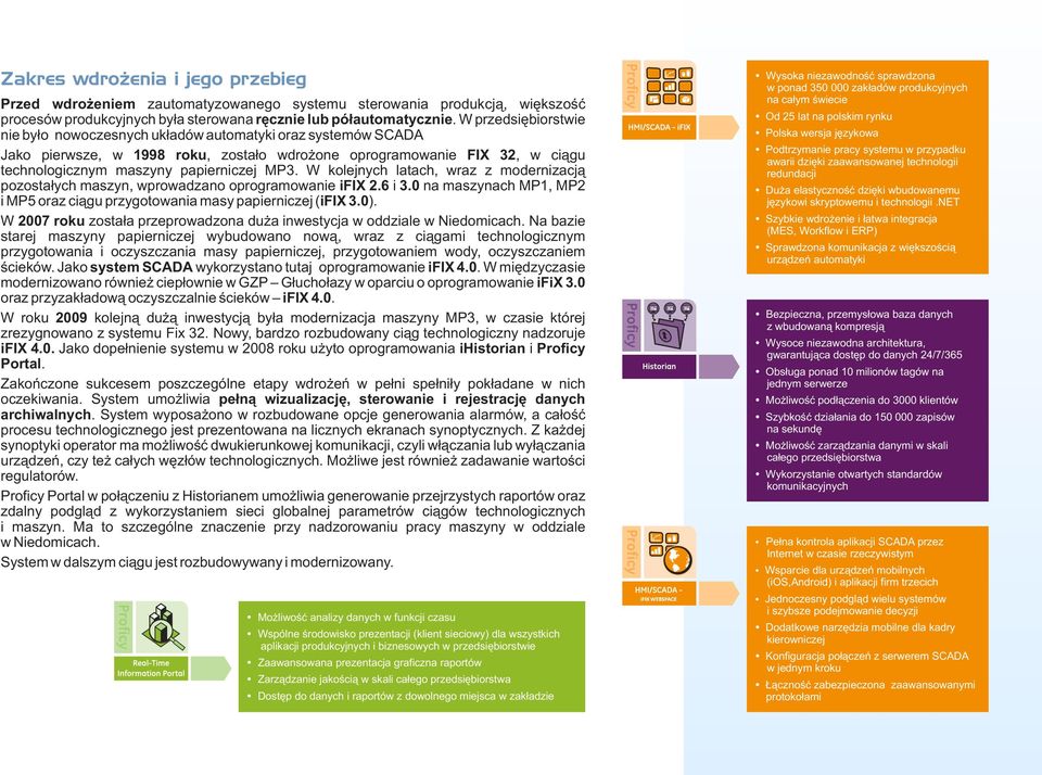 W kolejnych latach, wraz z modernizacją pozostałych maszyn, wprowadzano oprogramowanie ifix 2.6 i 3.0 na maszynach MP1, MP2 i MP5 oraz ciągu przygotowania masy papierniczej (ifix 3.0).