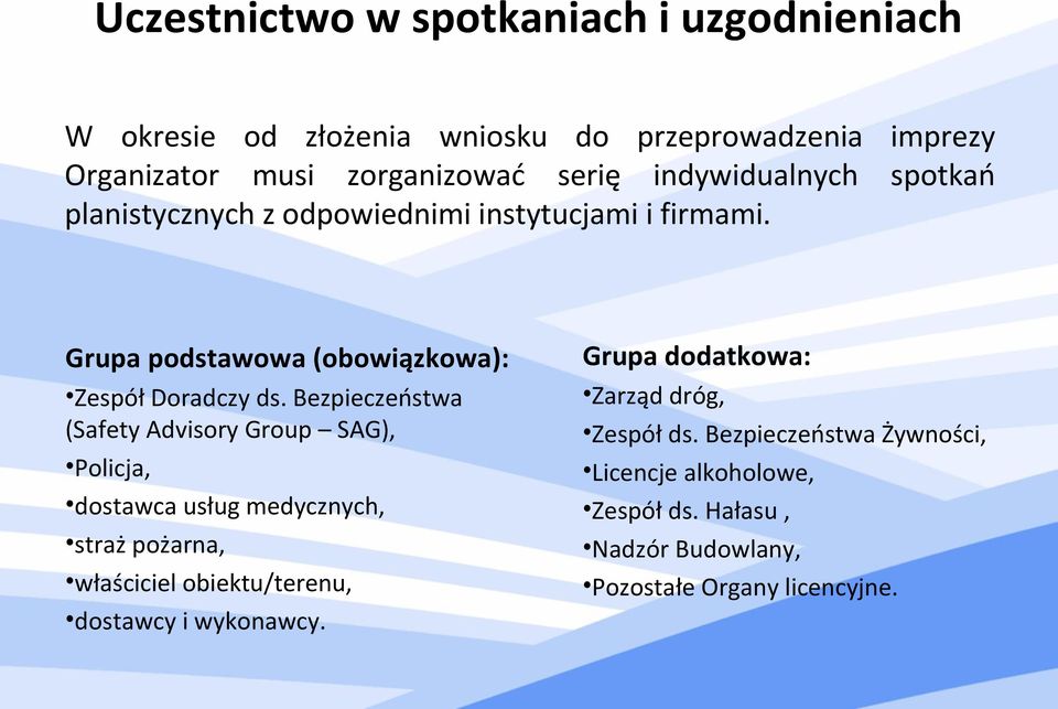 Grupa podstawowa (obowiązkowa): Grupa dodatkowa: Zespół Doradczy ds.