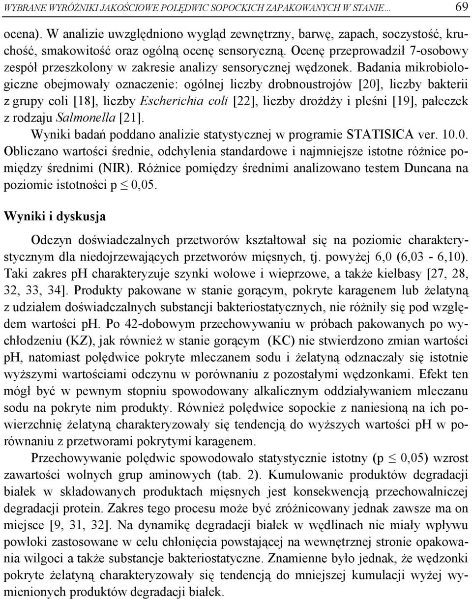 Ocenę przeprowadził 7-osobowy zespół przeszkolony w zakresie analizy sensorycznej wędzonek.