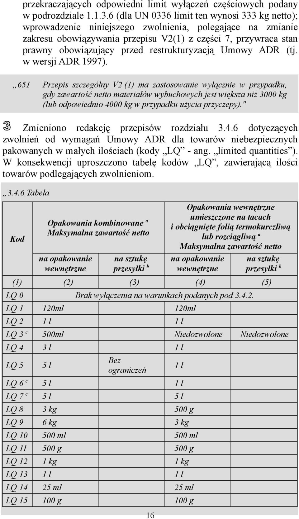 restrukturyzacją Umowy ADR (tj. w wersji ADR 1997).