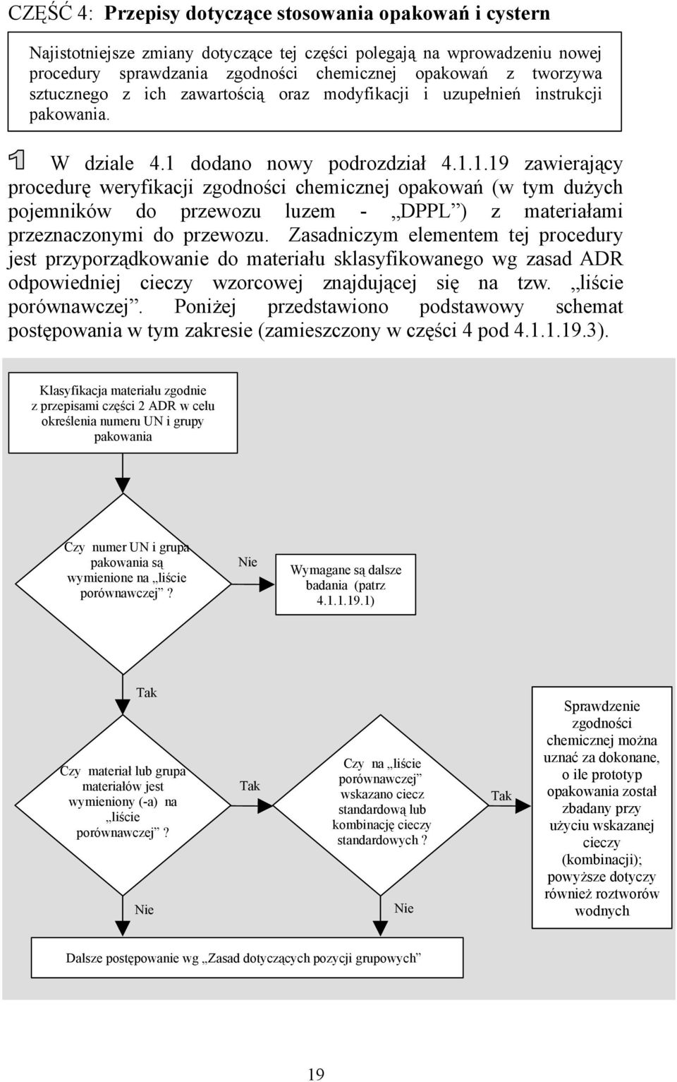 dodano nowy podrozdział 4.1.1.19 zawierający procedurę weryfikacji zgodności chemicznej opakowań (w tym dużych pojemników do przewozu luzem - DPPL ) z materiałami przeznaczonymi do przewozu.