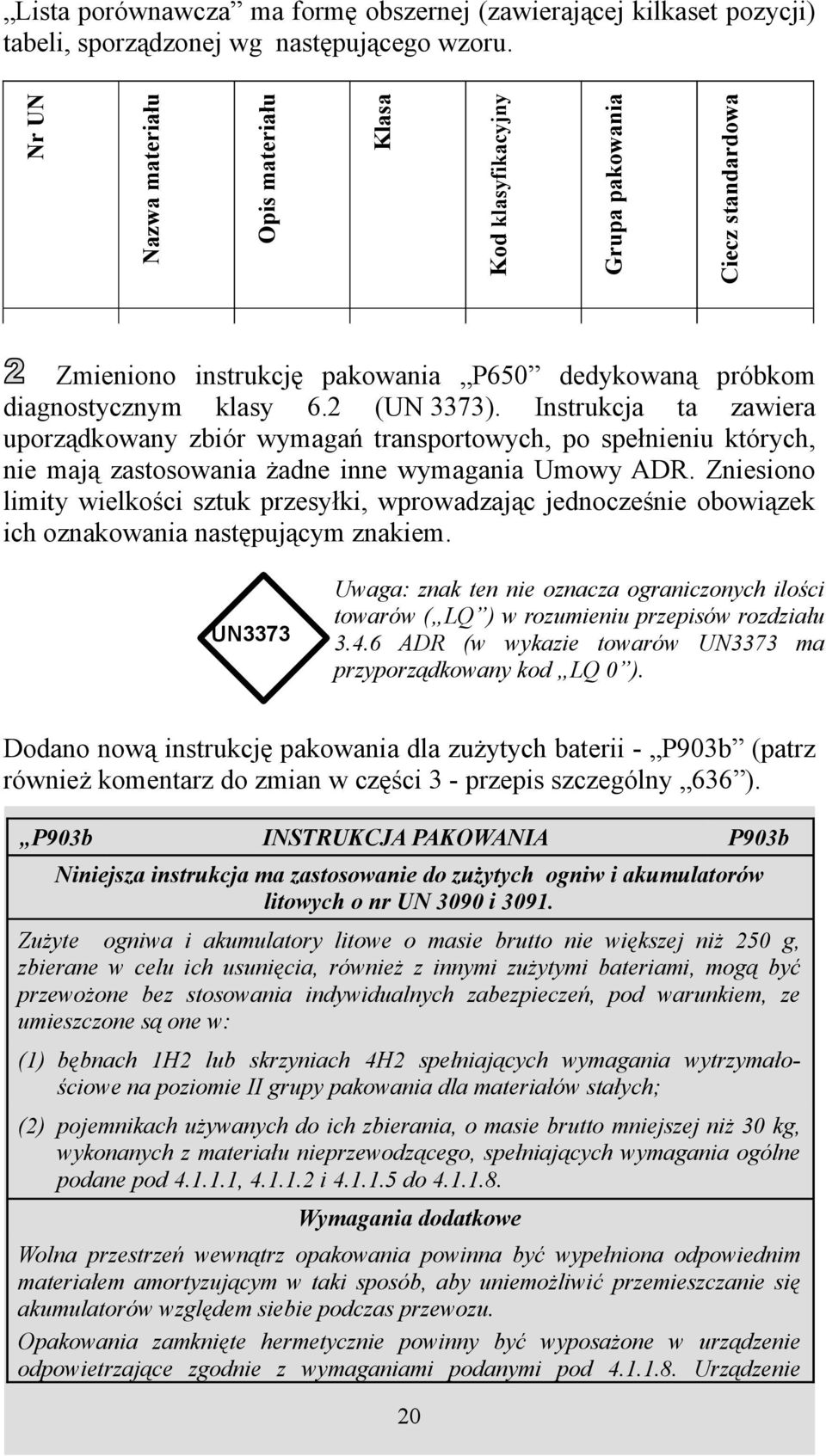 Instrukcja ta zawiera uporządkowany zbiór wymagań transportowych, po spełnieniu których, nie mają zastosowania żadne inne wymagania Umowy ADR.