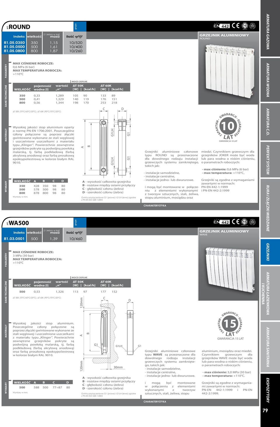 0 MATERIAŁY DANE TECHNICZNE PARAMETRY WYMIARY 1,15 1,61 1,87 MAX CIŚNIENIE ROBOCZE: 0,6 MPa (6 bar) MAX TEMPERATURA ROBOCZA: +110 C WIELKOŚĆ poemność wodna [l] 0,33 0,41 0,56 wartość n 1,289 1,329