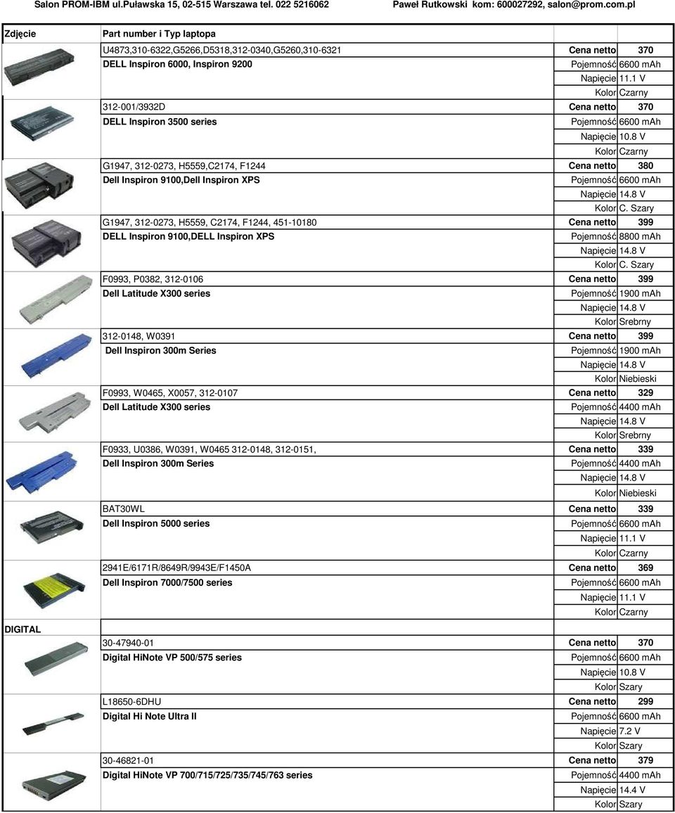 netto 399 Dell Latitude X300 series Pojemność 1900 mah 312-0148, W0391 Cena netto 399 Dell Inspiron 300m Series Pojemność 1900 mah F0993, W0465, X0057, 312-0107 Cena netto 329 Dell Latitude X300