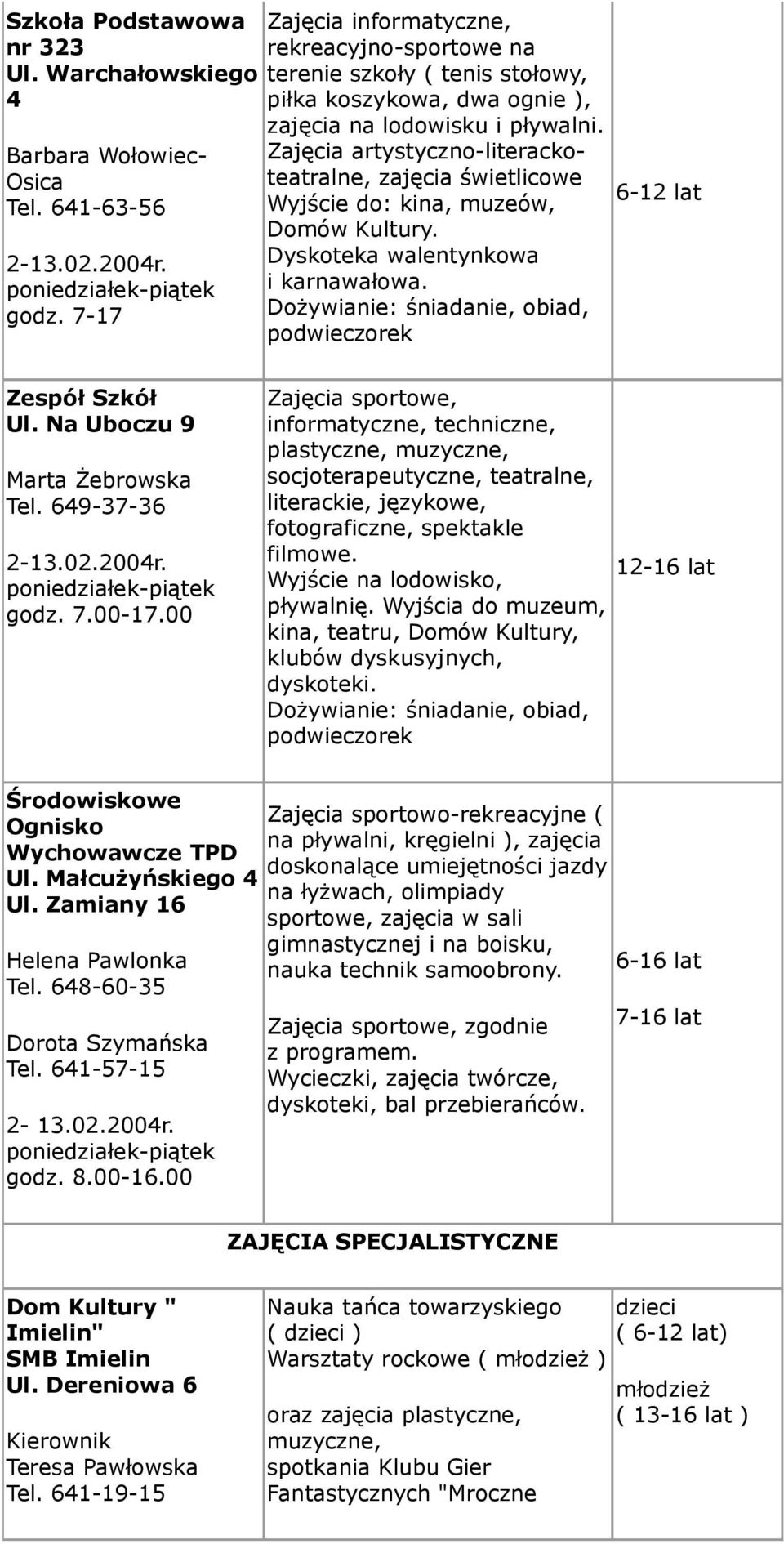 Zajęcia artystyczno-literackoteatralne, zajęcia świetlicowe Wyjście do: kina, muzeów, Domów Kultury. Dyskoteka walentynkowa i karnawałowa. 6-12 lat Zespół Szkół Ul. Na Uboczu 9 Marta Żebrowska Tel.