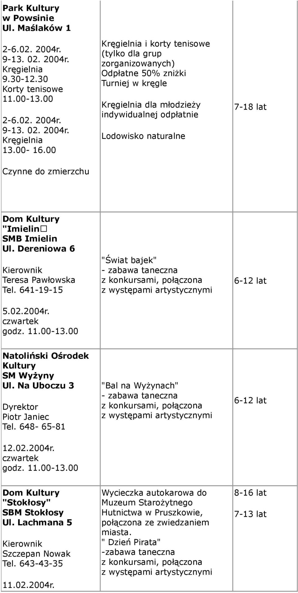 Kultury "Imielin SMB Imielin Ul. Dereniowa 6 Teresa Pawłowska Tel. 641-19-15 5.02.2004r. czwartek godz. 11.00-13.