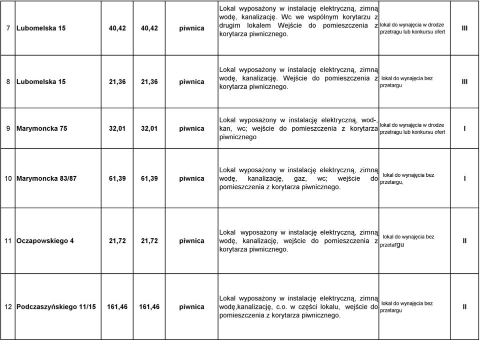 Wejście do pomieszczenia z 9 Marymoncka 75 32,01 32,01 piwnica kan, wc; wejście do pomieszczenia z korytarza piwnicznego 10 Marymoncka 83/87 61,39