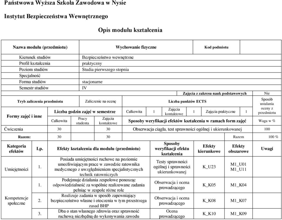Formy zajęć i inne zajęć w semestrze Całkowita 1 Całkowita Pracy studenta Zajęcia kontaktowe Zajęcia kontaktowe Zajęcia z zakresu nauk podstawowych 1 Zajęcia praktyczne 1 Nie Sposób ustalania oceny z