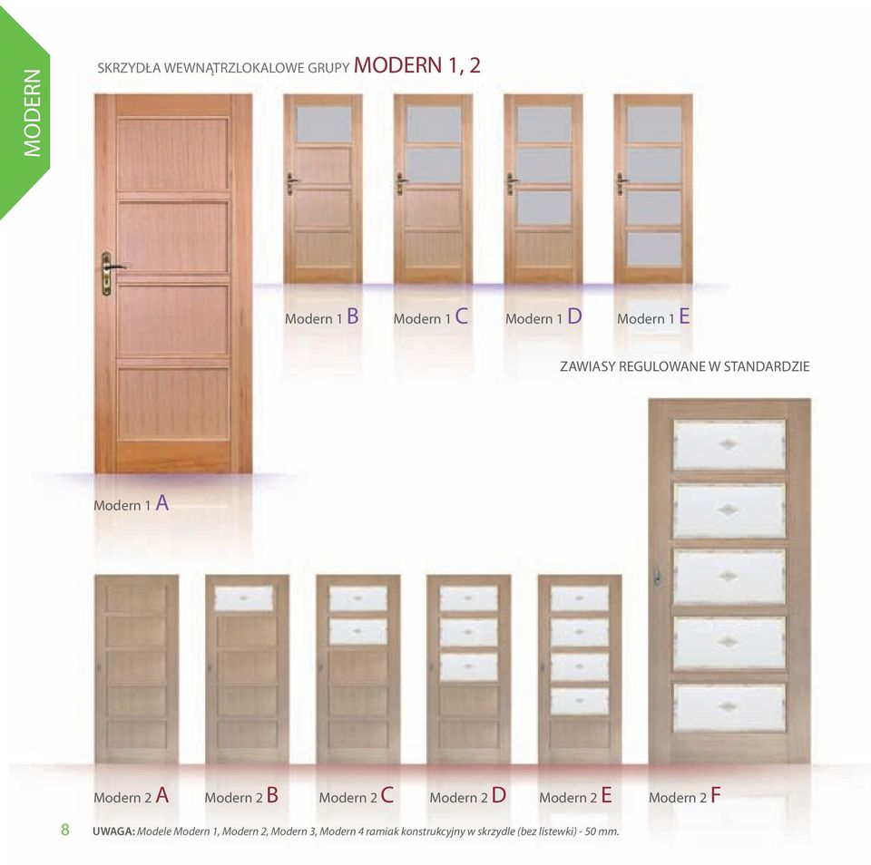 Modern 2 B Modern 2 C Modern 2 D Modern 2 E Modern 2 F UWAGA: Modele Modern 1,