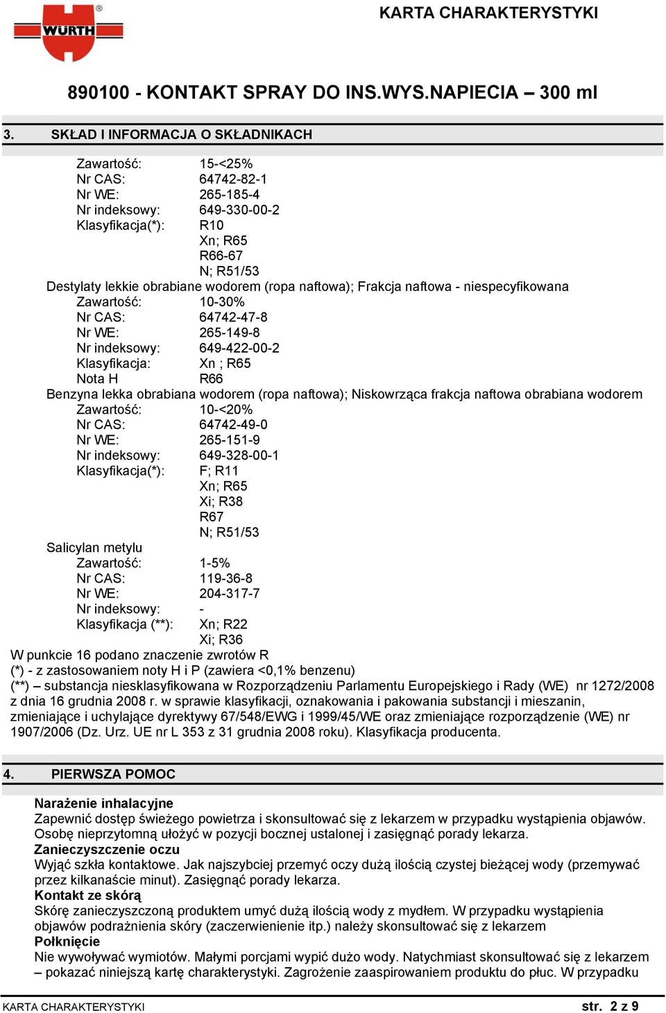 (ropa naftowa); Niskowrząca frakcja naftowa obrabiana wodorem Zawartość: Nr CAS: Nr WE: Nr indeksowy: Klasyfikacja(*): Salicylan metylu Zawartość: Nr CAS: Nr WE: Nr indeksowy: Klasyfikacja (**):