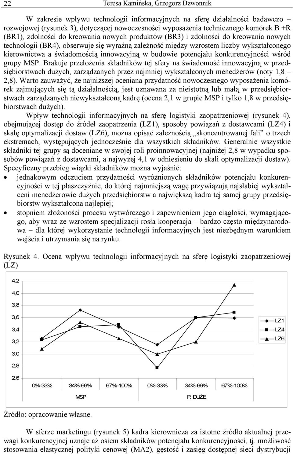 świadomością innowacyjną w budowie potencjału konkurencyjności wśród grupy.