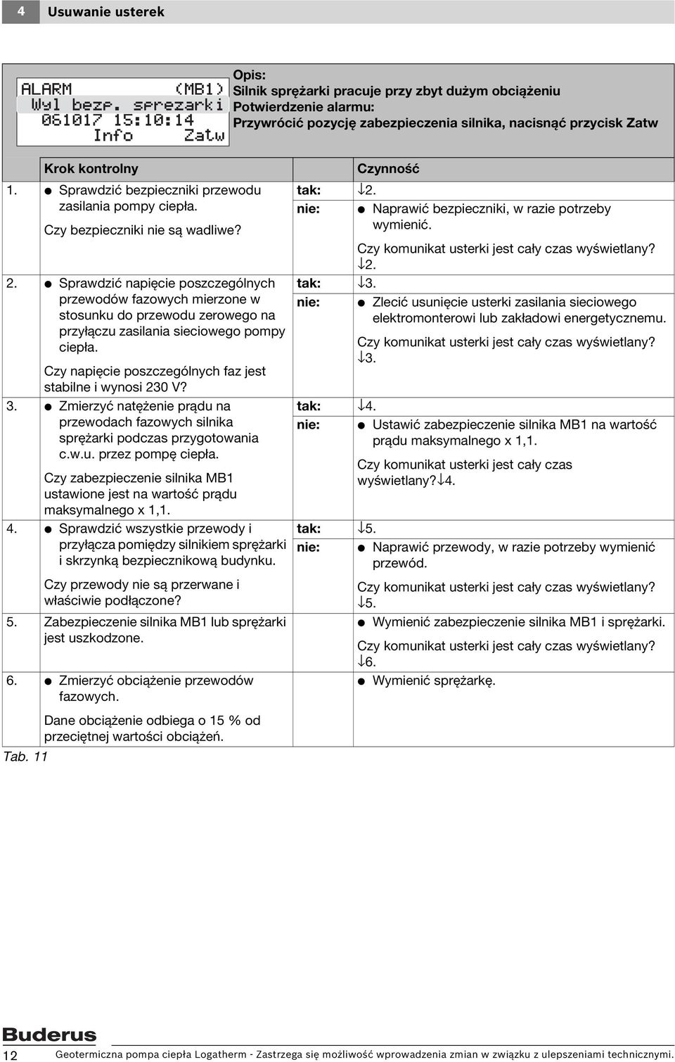 V Sprawdzić napięcie poszczególnych przewodów fazowych mierzone w stosunku do przewodu zerowego na przyłączu zasilania sieciowego pompy ciepła.