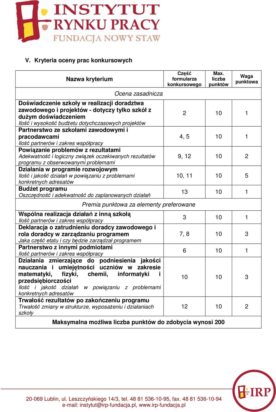 rezultatów programu z obserwowanymi problemami Działania w programie rozwojowym Ilość i jakość działań w powiązaniu z problemami konkretnych adresatów BudŜet programu Oszczędność i adekwatność do