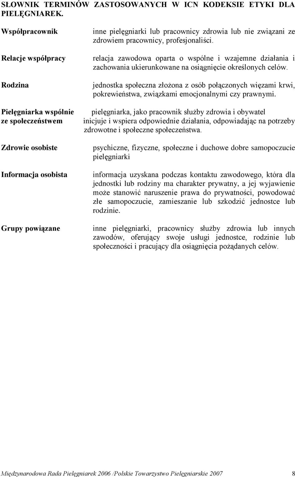 zdrowiem pracownicy, profesjonaliści. relacja zawodowa oparta o wspólne i wzajemne działania i zachowania ukierunkowane na osiągnięcie określonych celów.