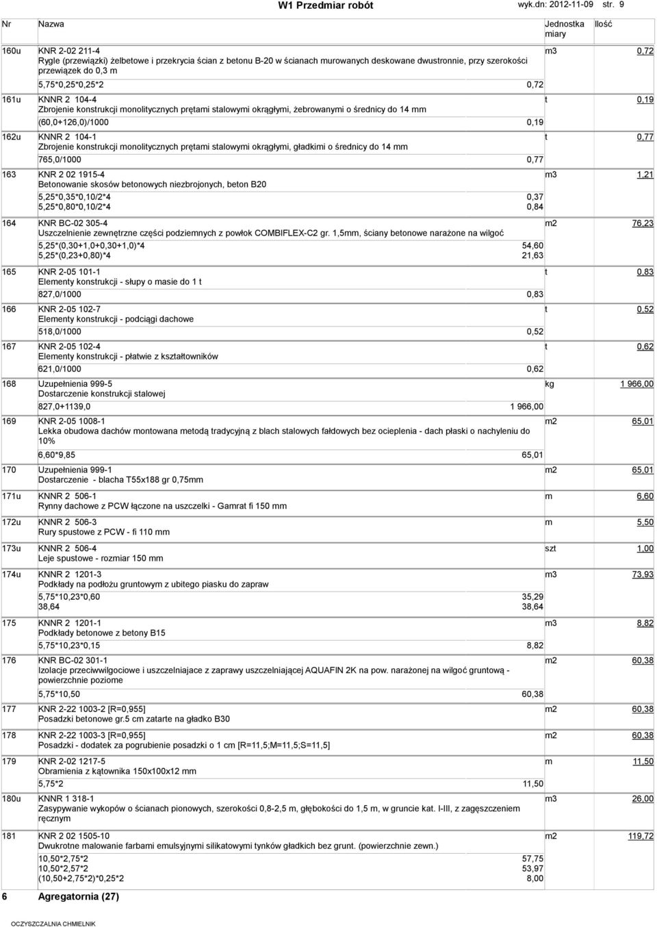 5,75*0,25*0,25*2 0,72 161u KNNR 2 104-4 0,19 Zbrojenie konsrukcji onoliycznych pręai salowyi okrągłyi, żebrowanyi o średnicy do 14 (60,0+126,0)/1000 0,19 162u KNNR 2 104-1 0,77 Zbrojenie konsrukcji